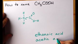 How to Name CH3COOH ethanoic acid acetic acid [upl. by Asenej]