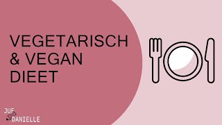 Vegetarisch amp Vegan Dieet [upl. by Nya]