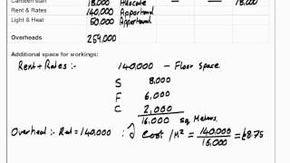 AAT Level 4 Applied Management Accounting – Absorption Costing [upl. by Nilyahs237]