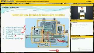 Funcionamiento de Bombas de Inyección Rotativas y Lineales [upl. by Hutchings]