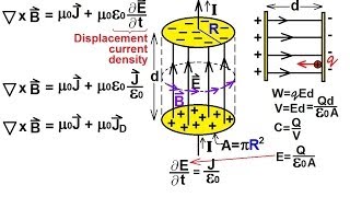 Physics 46 Maxwells Equations 27 of 30 Differential Form of Amperes Law Displacement Current [upl. by Jagir]