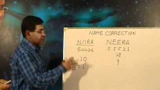 Name Correction by Umang Taneja  Numerology Secret revealed [upl. by Aynatan611]