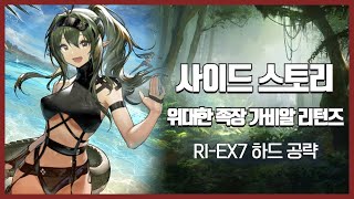 【アークナイツ】RI9 「帰還！密林の長 quotGavial The Great Chief Returnsquot」 2人編成 クリア【Arknights明日方舟】 [upl. by Sedaiuqlem708]