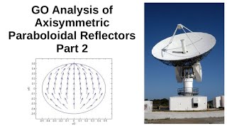 112 GO Analysis of Axisymmetric Paraboloidal Reflectors Part 2 [upl. by Assetal]