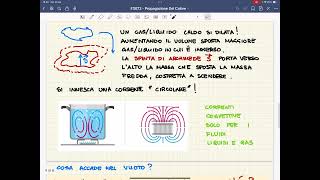 F3072  Propagazione del calore  Lezioni di fisica [upl. by Llirpa573]