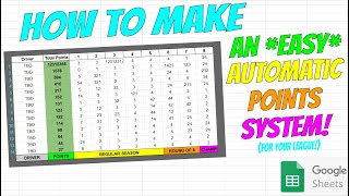 How to Make an Automatic Points Standings System for your Racing League with Google Sheets [upl. by Amron]