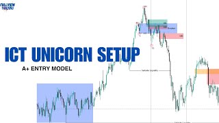 ICT Unicorn Setup A Entry Model [upl. by Attikram583]