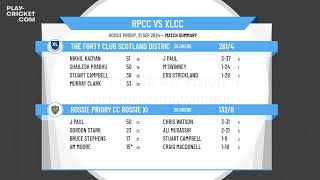 Rossie Priory CC v Forty Club Scotland [upl. by Edmea]