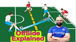 Offside Rule in Football  Explained in Hindi  Conditions Examples Exceptions [upl. by Ami231]