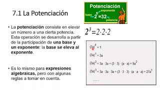 Potenciación y Radicación de Expresiones Algebraicas [upl. by Idahs]