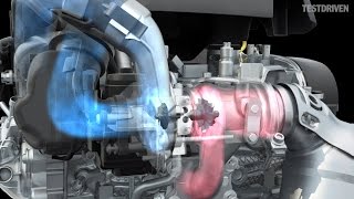 Volkswagen TSI engine animation [upl. by Araihc]