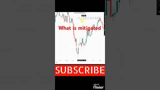 What is mitigated how to find fair value gap mitigated trading stockmarket viralvideo [upl. by Kerge367]