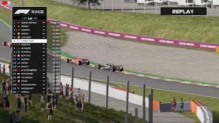 F1 Barcelona Catalunya Spanish Grand Prix 2024 SpanishGP [upl. by Astred433]