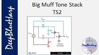 TS2 Big Muff Tone Stack [upl. by Ivz953]