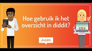 Hoe gebruik ik mijn overzicht in diddit [upl. by Amaso]