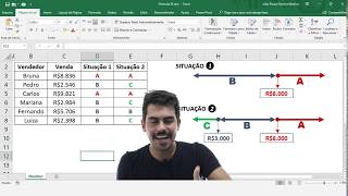 Função SE Excel  Como fazer a fórmula SE no Excel [upl. by Tybi]