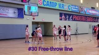 Delvina Johnson 30 Team Arizona 2021 Highlight Video [upl. by Humberto850]