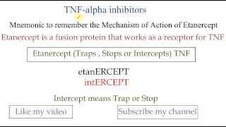 Etanercept TNFAlpha Inhibitor Mnemonic [upl. by Giglio]