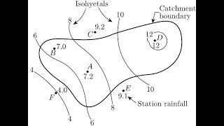 🔴Isohyetal methodPractical Exercises  Hydrology  Mean precipitation [upl. by Uuge514]