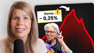 🚨 Box 3  Discriminerend amp ECB Verlaagt Rente Voor Eerst Sinds 2019  Madelon Vos [upl. by Oirasor]