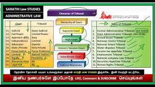 COURT vs TRIBUNAL  CHARACTERS OF TRIBUNALS  TYPES OF TRIBUNALS IN TAMIL [upl. by Pearline]