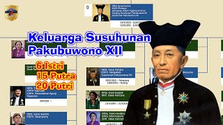 Keluarga Susuhunan Pakubuwono XII [upl. by Ynohtnakram]