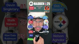 Lose to the NY Giants in Madden 25 🔥😱 nfl nflfootball [upl. by Hattie]