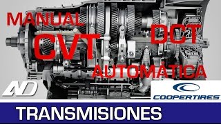 Tipos de Transmisión  Cooper Consejos en AutoDinámico [upl. by Baggs]