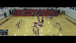 Northwest High School vs Wheelersburg High School Womens Varsity Volleyball [upl. by Olney]