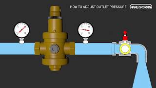 Working of the Malgorani pressure reducing valve  English [upl. by Tillion]