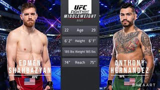 EDMEN SHAHBAZYAN VS ANTHONY HERNANDEZ FULL FIGHT UFC FIGHT NIGHT 224 [upl. by Atthia]