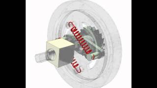 Mechanism for converting interrupted rotation to continuous rotation 1 [upl. by Casanova]