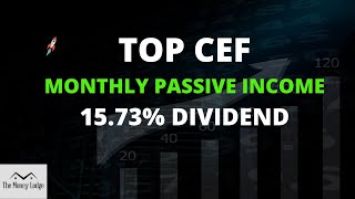 Top CEF 1573 Percent Monthly Distributions Closed End Fund [upl. by Yasnyl]