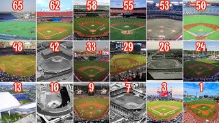 Ranking EVERY MLB Stadium EVER [upl. by Adnarym316]