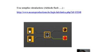 Logica Sequenziale  Prima Parte [upl. by Nelleeus25]