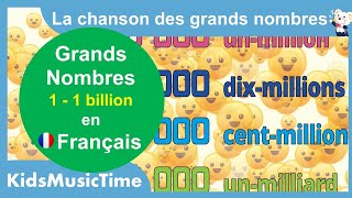 La chanson des grands nombres 1 billion  nombres grands nombres en français Montessori [upl. by Kifar]