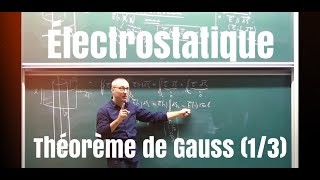 MPPCPSIPT Cours électrostatique Théorème de Gauss 13 [upl. by Enyleve180]