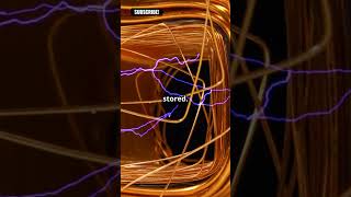 How Inductors Story Energy [upl. by Nairolf]