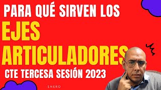 ¿Cómo se usarán los ejes articuladores en el Plan de Estudios 2022 [upl. by Laurinda420]