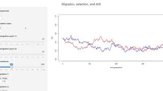 BIOL 1407 and Genetics  Orientation to the PopGen Simulator Tool [upl. by Oscar397]