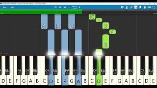 Athisayamae Arputhamae Dm Keyboard Notes 44 Indy Pop Tempo 95  அதிசயமே அற்புதமே  Sreejith Abraham [upl. by Amsa]