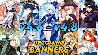 VERSION 46 TO 48 BANNERS ROADMAP  ARLECCHINOCLORINDEFURINASIGEWINNE  Genshin Impact [upl. by Llevram]