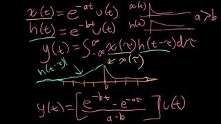 ECE3084 Bonus Lecture 121C Convolving Decaying Exponentials Signals amp Systems Georgia Tech [upl. by Naeloj]