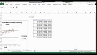 DeTrending DeSeasonality and Smoothing Forecasting Techniques [upl. by Etoile162]