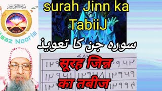 surah jinn ka tabij powerful Amal aasan wazifa  ilaaz Noorie 2024 [upl. by Herra]