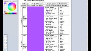 Tutorial Latein Nachhilfe 145 Konjugationen Perfekt Passiv [upl. by Aisset593]