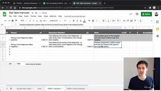 Failure Mode and Effects Analysis FMEA for ISO 14971 Risk Management For Medical Devices [upl. by Epoillac]