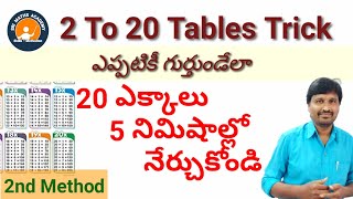 How To Learn Tables Easily 1 To 20 In Telugu  MULTIPLICATION TABLES  Sri Maths Academy [upl. by Aicert]