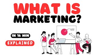 What is Marketing  Marketing Mix 4 Ps of marketing  Types of Marketing [upl. by Raila]