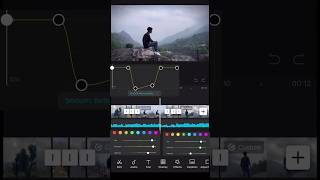 capcut video editing tutorial  cinematic video editing tips  cinematic video editing skills [upl. by Avin]